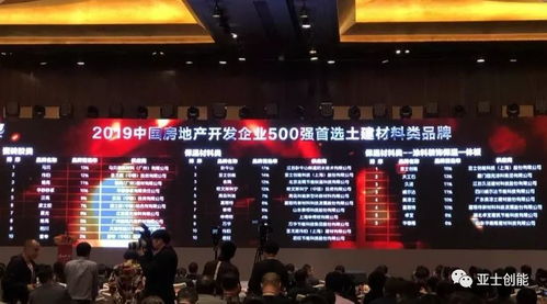 亞士第八年蟬聯(lián)“中國房地產(chǎn)開發(fā)企業(yè)500強首選供應商”彰顯品牌韌性與服務實力